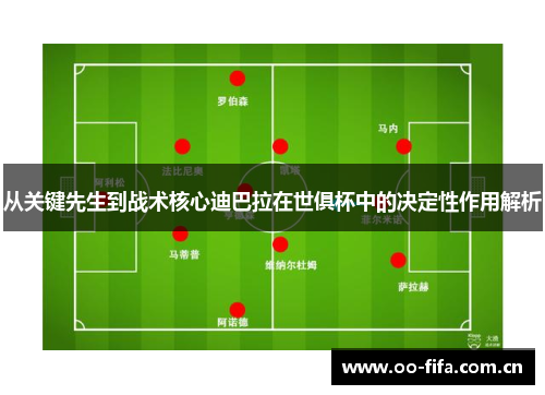 从关键先生到战术核心迪巴拉在世俱杯中的决定性作用解析 从关键先生到战术核心迪巴拉在世俱杯中的决定性作用解析